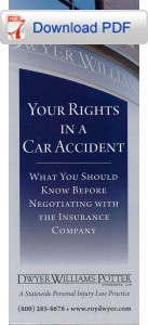 Car Accident Claims and Your Rights